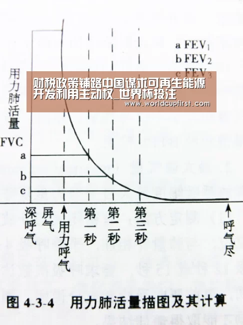 世界杯外围买球